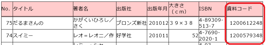 資料コードの画像
